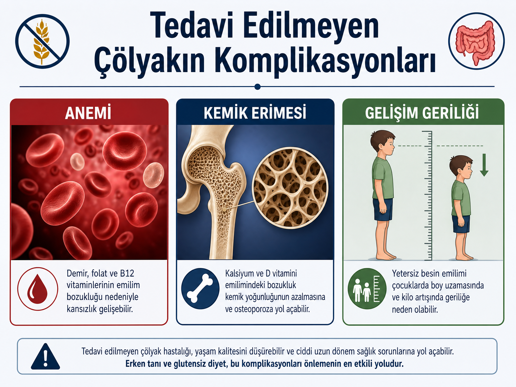 Komplikasyonlar